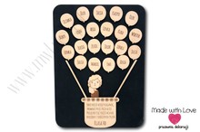 Tablica z życzeniami dla nauczyciela(balony)